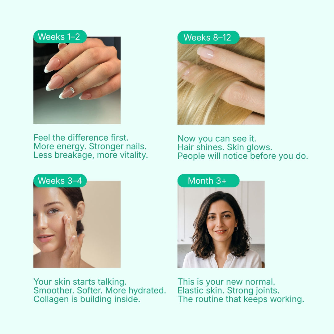 The Complete Glow Routine