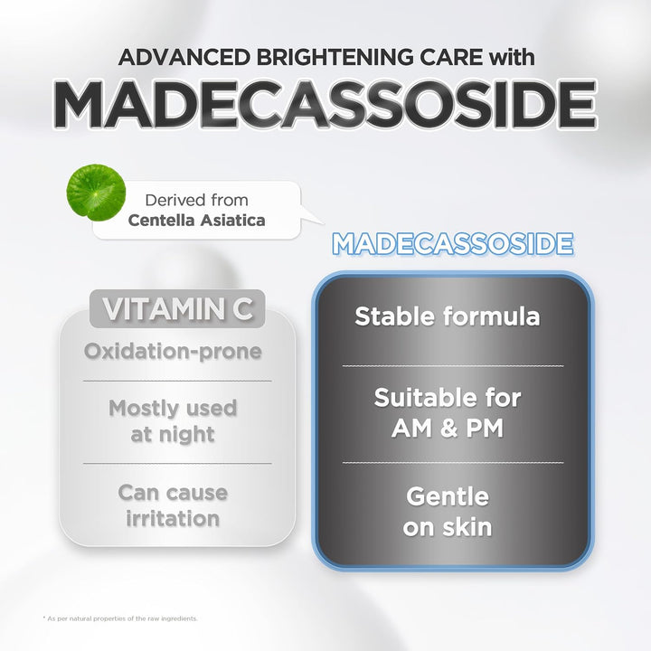 SKIN1004 Madagasar Centella Tone Brightening Capsule Ampoule 100ml