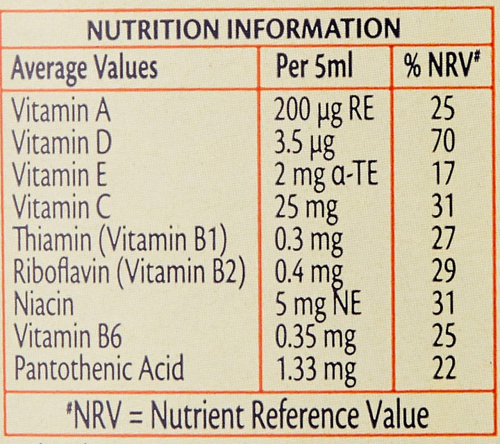 Essential Nutrient Support: Haliborange Baby & Toddler Multivitamin provides a balanced and comprehensive blend of vitamins and minerals to support healthy growth and development in babies and toddlers.