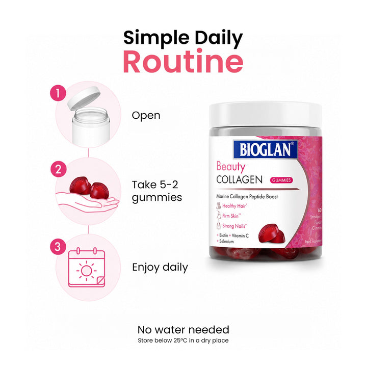 Bioglan Beauty Collagen Gummies – 1000mg Marine Collagen with Biotin & Vitamin C – 60 Strawberry Gummies for Hair, Skin & Nails