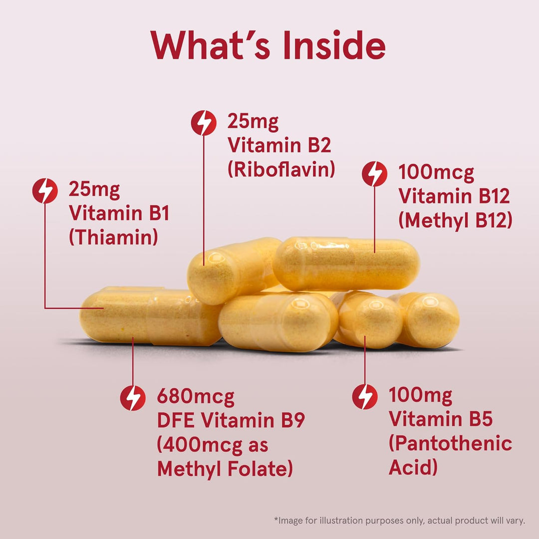 Pantethine and P-5-P: Pantethine is a precursor to Coenzyme A (CoA), which is necessary for energy production and normal red blood cell and organ function; P-5-P is necessary for the energy metabolism of proteins and amino acids