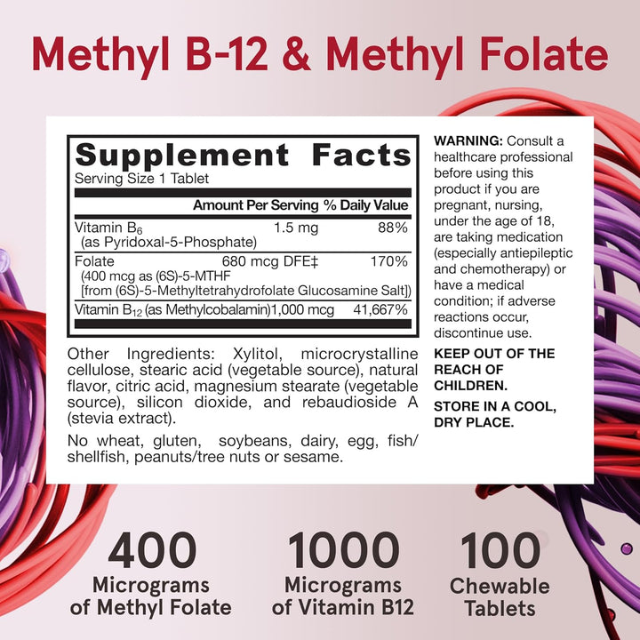 Bioactive B Vitamins: Methyl B-12 and Methyl Folate provides methylcobalamin (methyl B-12) and methyl folate, which are the biologically active forms of vitamin B12 and B9, plus pyridoxal-5-phosphate (P5P), the coenzyme form of vitamin B6