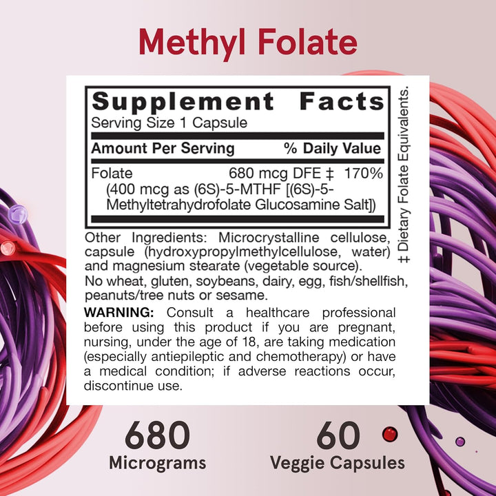 Methyl Folate ((6S)-5-methyltetrahydrofolate or (6S)-5-MTHF) is a highly biologically active form of folate.* Due to the body’s limited ability to convert synthetic folic acid into the active form of folate, supplementation with (6S)-5-MTHF is preferable.*