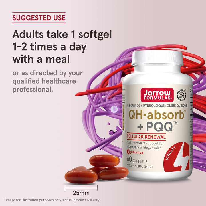 Fits Your Life: This Ubiquinol with PQQ supplement is gluten-free