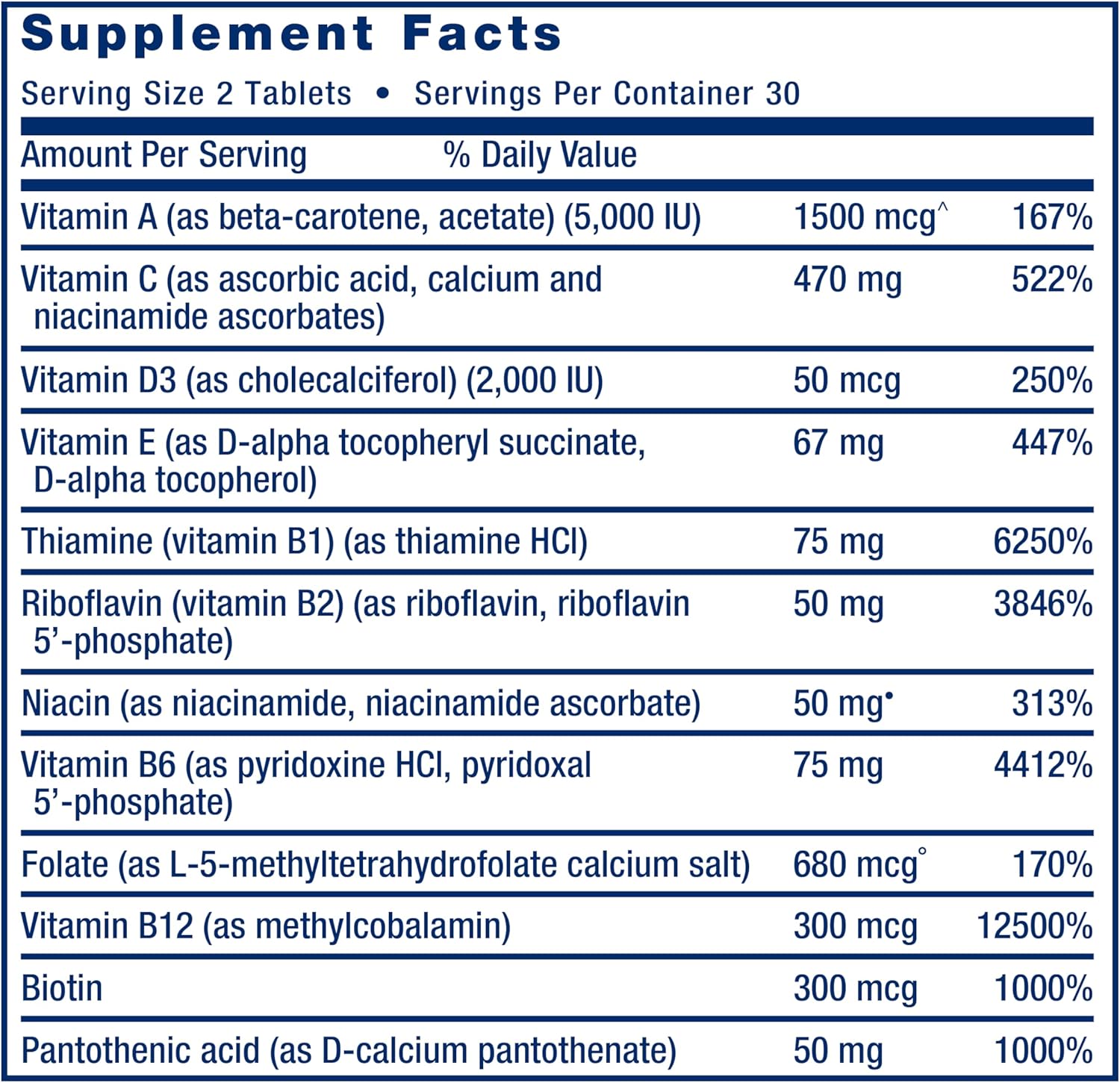 Two-Per-Day Multivitamin 60 Tablets supplement facts