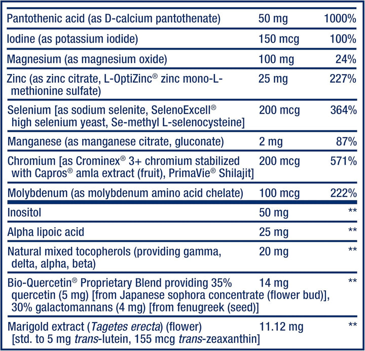 Two-Per-Day Multivitamin 60 Tablets supplements facts 2