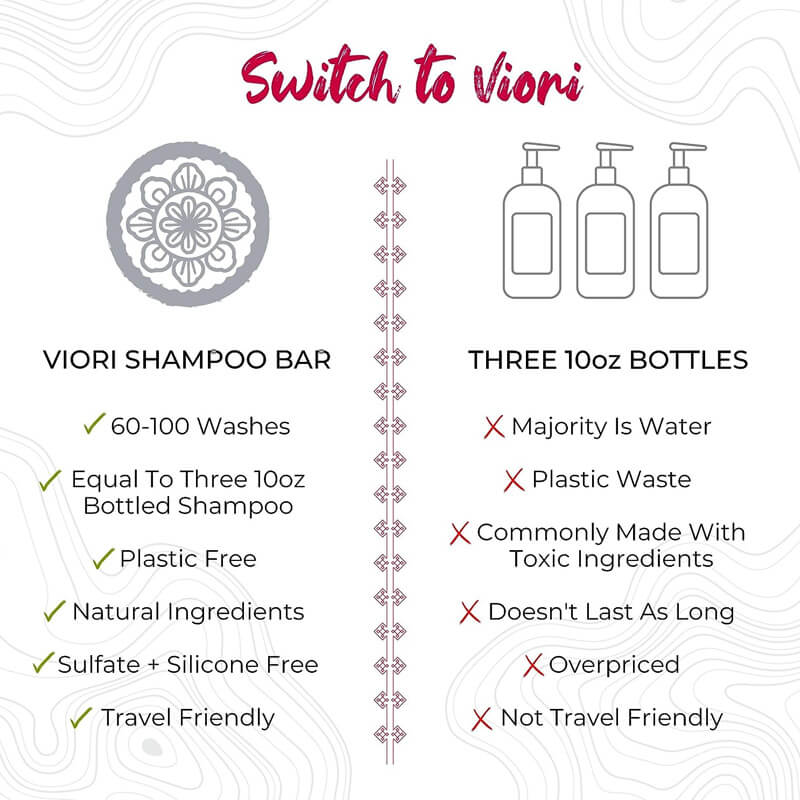 Viori Mini Shampoo & Conditioner Hair Bar Set - Citrus Yao
