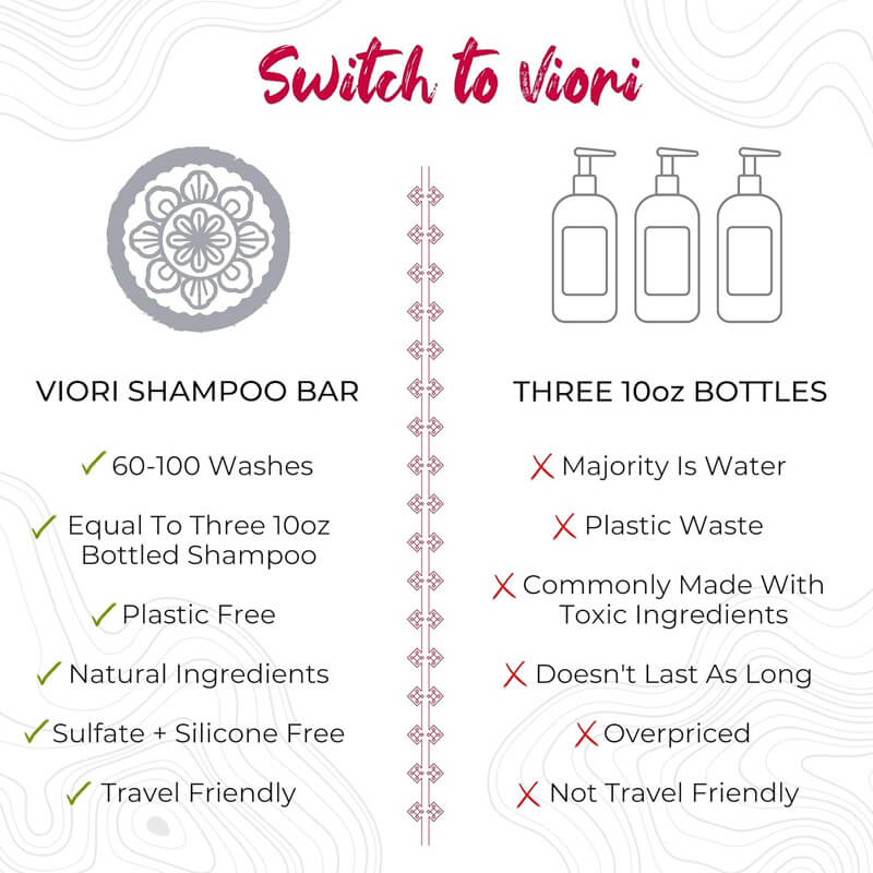 Viori Shampoo Hair Bar, Sweet-musk Scented - Hidden Waterfall