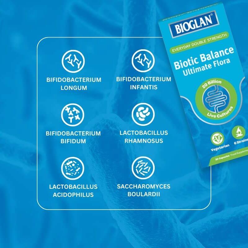 Bioglan Biotic Balance Capsules, Ultimate Flora with 20 Billion CFU, High Strength Probiotic - 30 Capsules