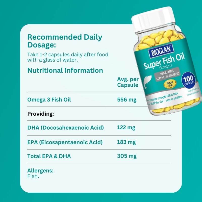 Physical Benefits - Omega 3 fish oil helps support heart and cardiovascular health, brain function and development, healthy eyes and visual development.