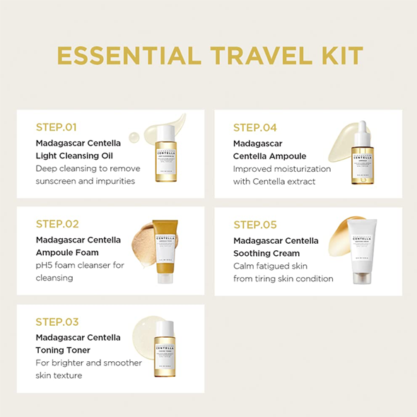 SKIN1004 Madagascar Centella Travel Kit Toner, Ampoule, Soothing Cream, Cleansing Oil, Ampoule Foam Compact Size Essential Travel Kit | Fitaminat