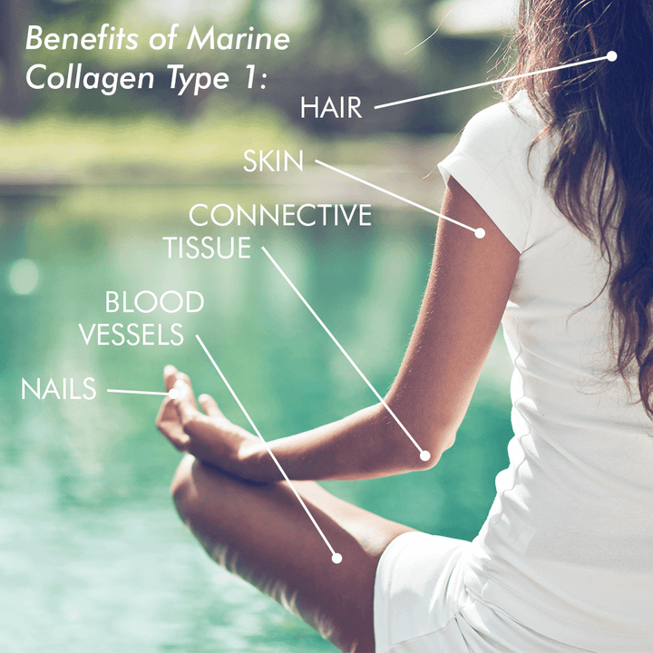 Bioglan Collagen Powder, 5000mg - 151gm